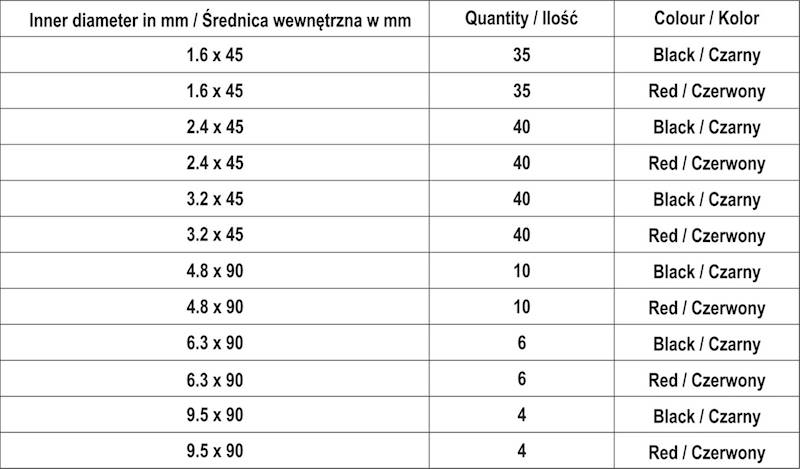 ZESTAW KOSZULEK, RUREK, RURKI TERMOKURCZLIWE Z KLEJEM 270SZT HERMETYCZNE YT-068671 YATO