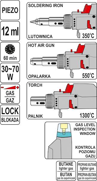 LUTOWNICA GAZOWA 3W1 OPALARKA PALNIK YT-36704 YATO