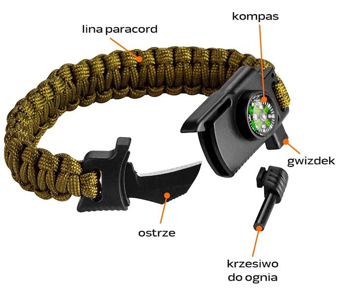 BRANSOLETKA TURYSTYCZNA SURVIVALOWA, WIELOFUNKCYJNA PARACORD 5w1 NEO 63-140