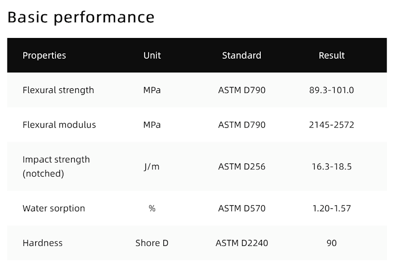 UltraPrint-Dental Temp C&B UV A2  V1.0