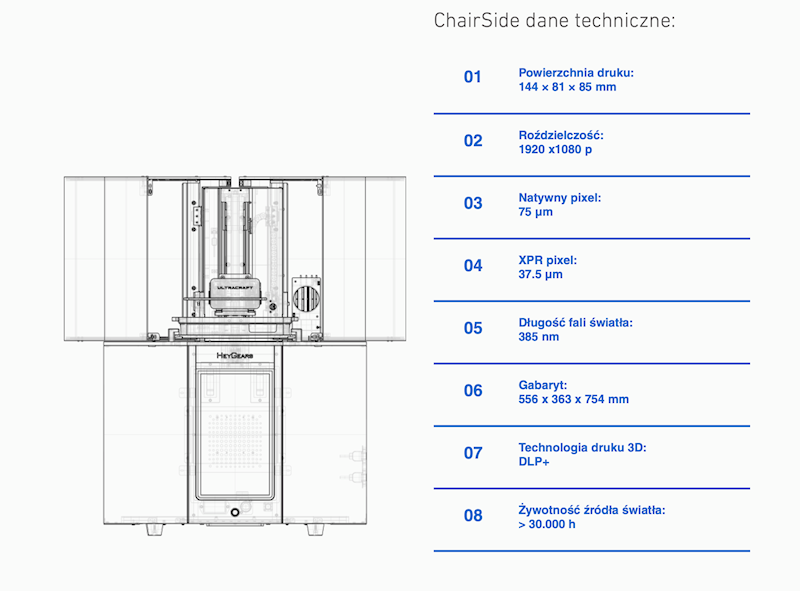 UltraCraft ChairSide PRO | Drukarka 3D DLP+ 385nm | Combo