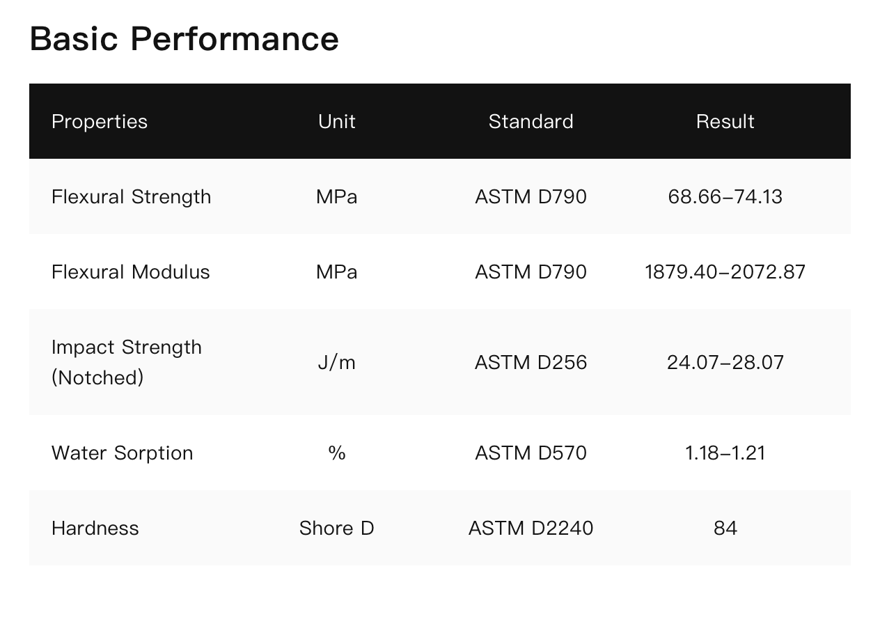 UltraPrint-Dental Model E UV 2.0 Tan