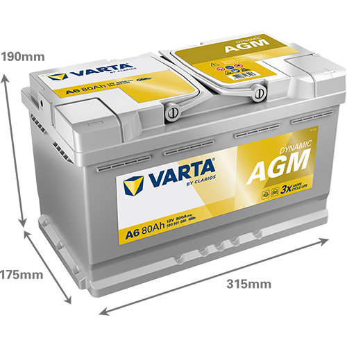 DYNAMIC AGM 580901080 A6 UK115AGM
