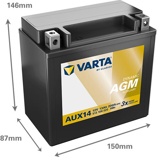 DYNAMIC AUX 513106020 AUX14 UKYTX14