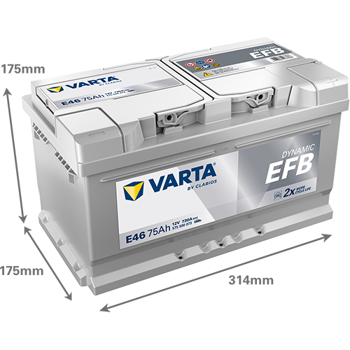DYNAMIC EFB 575500073 E46 UK110EFB