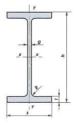 Dwuteownik IPE 270 3 S355J2 12m 135x6,6