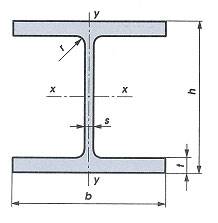 Dwuteownik HEA 100  1 S355J2   12m   96x5        