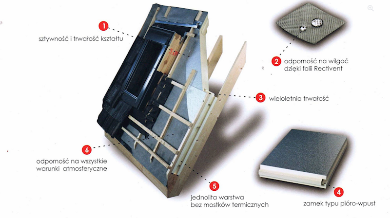 Płyta wentylacyjna Powerboard white 60mm x1200x3000