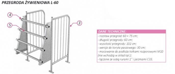 Przegroda żywieniowa L-60 oc. 