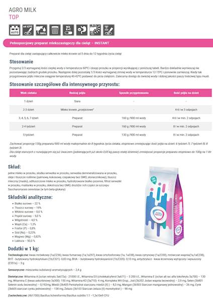 Agro Milk Specjal Top 20 kg
