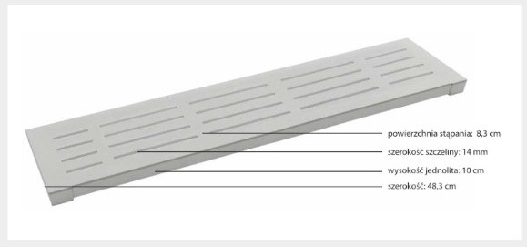 Podłoga rusztowa dla trzody