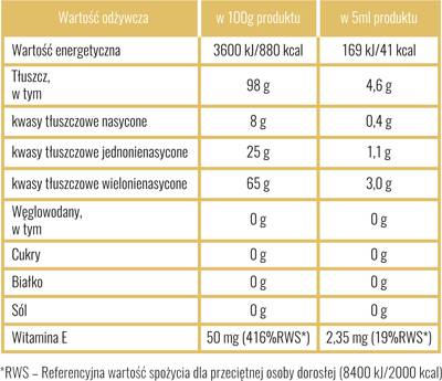 EKAMEDICA Olej z ostropestu 100ml