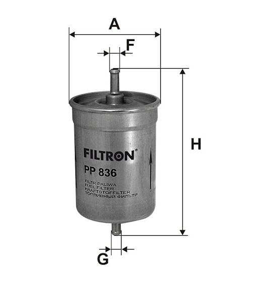 PP836 FILTR PALIWA 