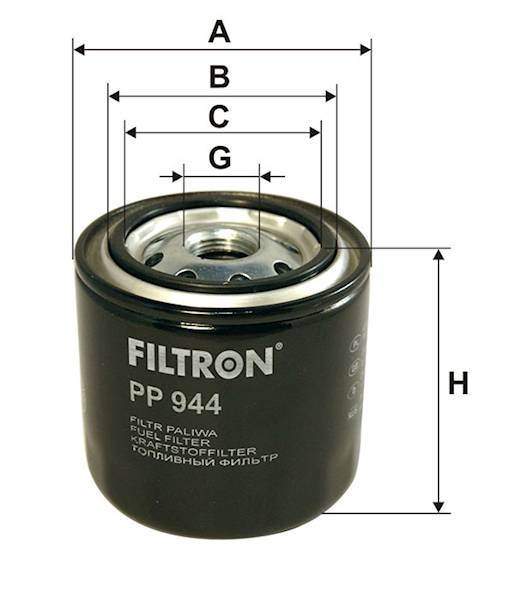 PP944 FILTR PALIWA  