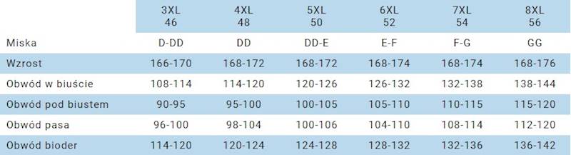 Strój kąpielowy damski r. 3XL SPIN D-3335 wzór L