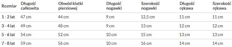 Kombinezon piankowy dla dzieci AQUA SPEED Neosplash r. 5/6 lat kol. 02