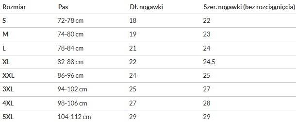 Kąpielówki męskie r. 4XL AQUA SPEED Niko czarne