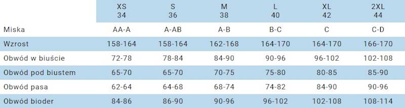 Strój kąpielowy damski r. S SPIN S-0926 granatowy