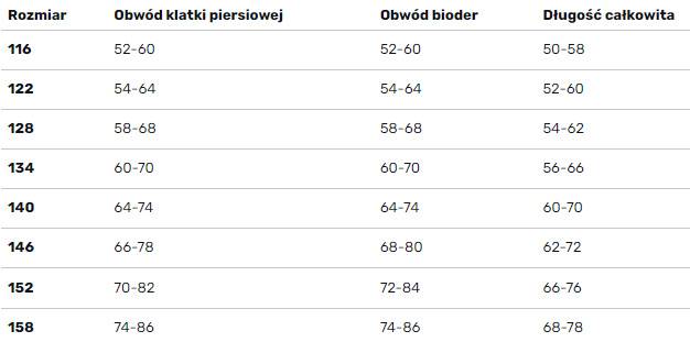 Strój kąpielowy dla dziewczynki r. 140 AQUA SPEED Pola niebieski