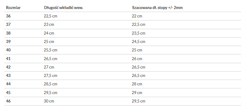 Klapki basenowe r. 38 AQUA SPEED Laredo szare