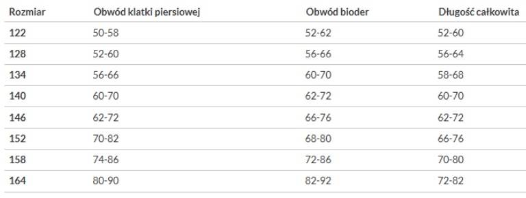 strój kąpielowy dziewczęcy r. 152 AQUA SPEED Emily