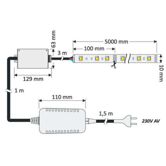 Zestaw RGB IP20 5 mb. z zasilaczem i sterownikiem