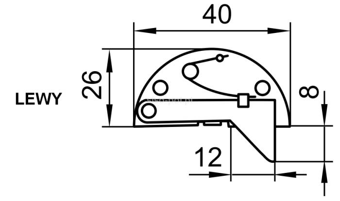 Blokada zamka centralnego Lewa