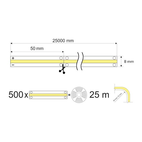 Taśma COB 480 LED/m IP20 11,2W/m 24V DC - 25m