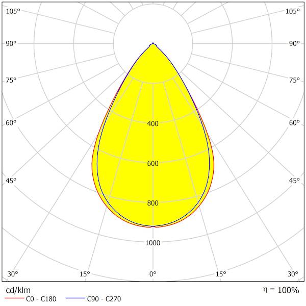 SSTA-500W-JH-60D-4K Projektor LED