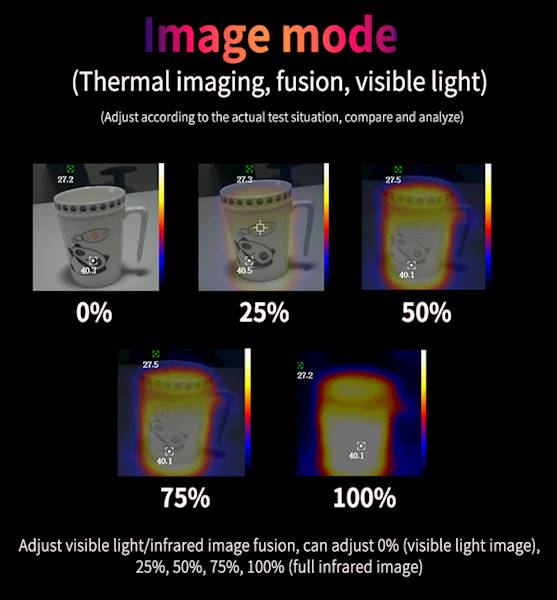 Kamera termowizyjna UNI-T UTi32