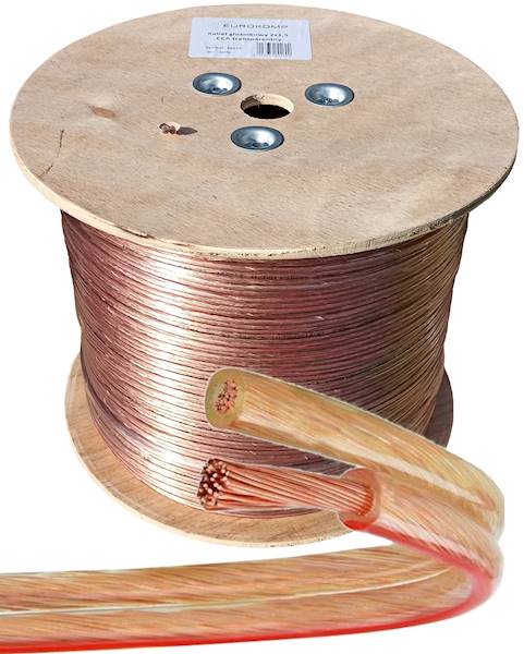 Kabel głośnikowy 2x1,5 CCA transparentny