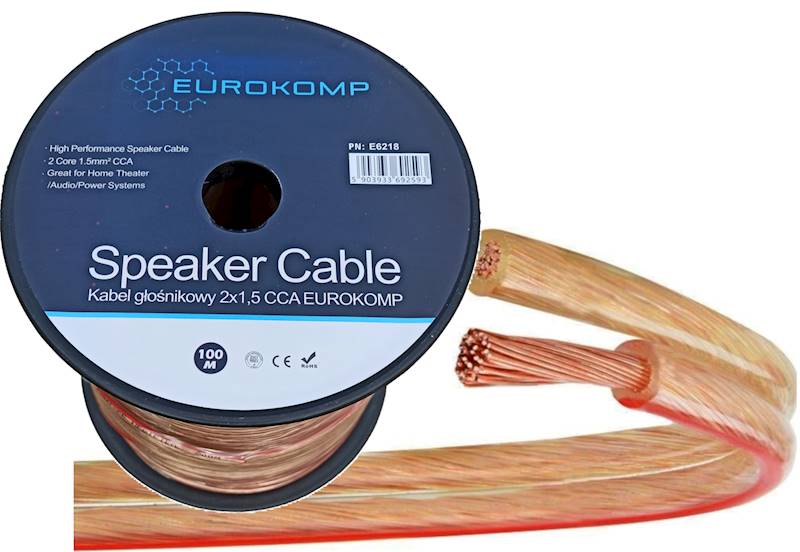Kabel głośnikowy 2x1,5 CCA transparentny