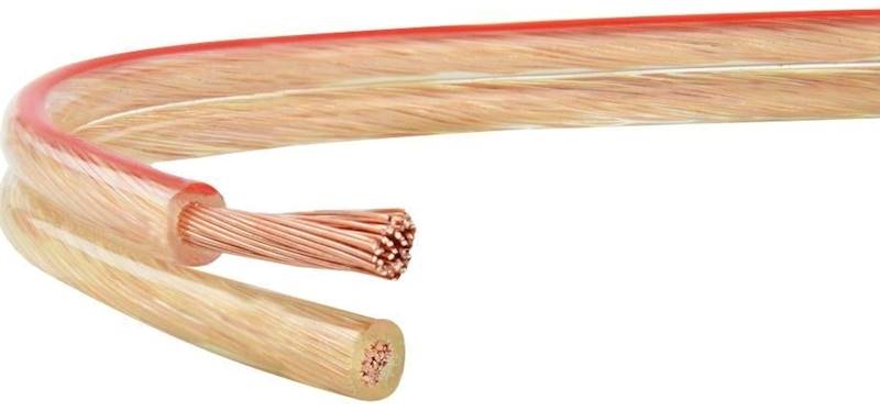 Kabel głośnikowy 2x1,5 CCA transparentny