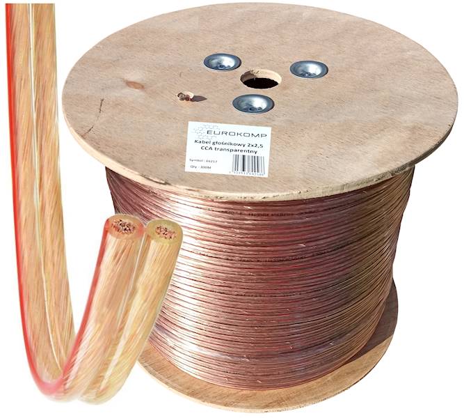Kabel głośnikowy 2x2,5 CCA transparentny