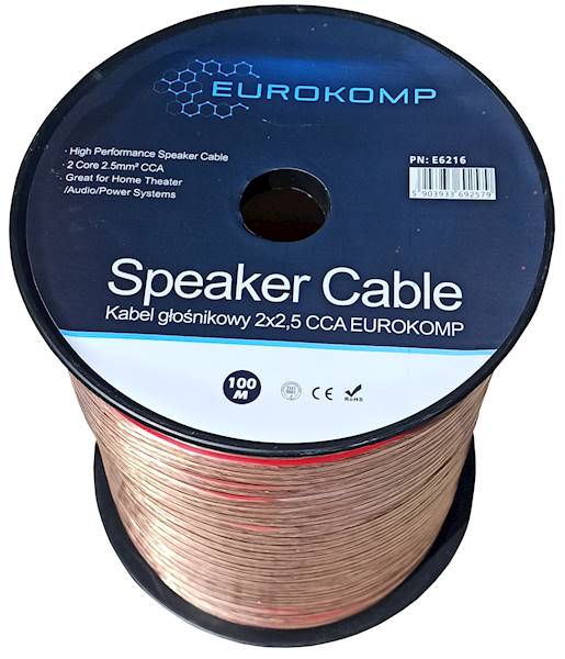 Kabel głośnikowy 2x2,5 CCA transparentny