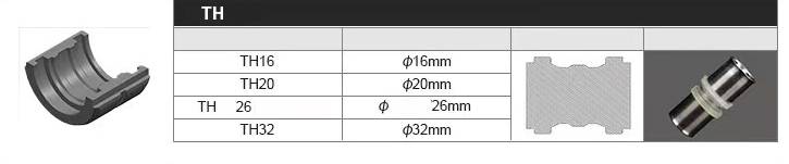 Komplet matryc do zaciskarki typu TH 16 20 26 32