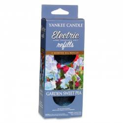 YANKEE CANDLE Zapach elektryczny uzupełniacz