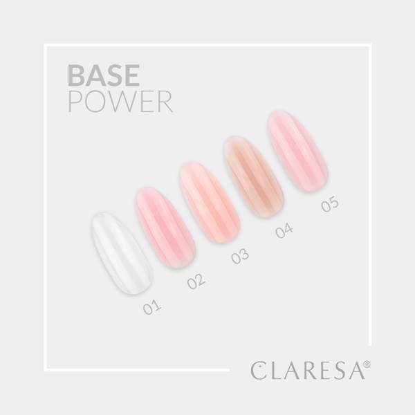 Claresa Baza Power 04 - 5 g