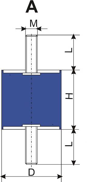 W-50/25-A-4 wibroizolator