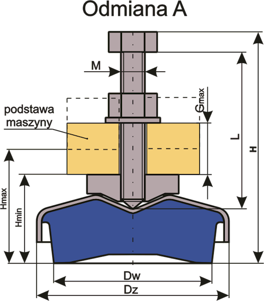 TU-80-A INOX wibroizolator