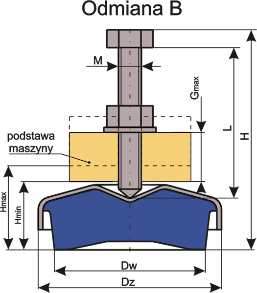TU-63-B INOX wibroizolator