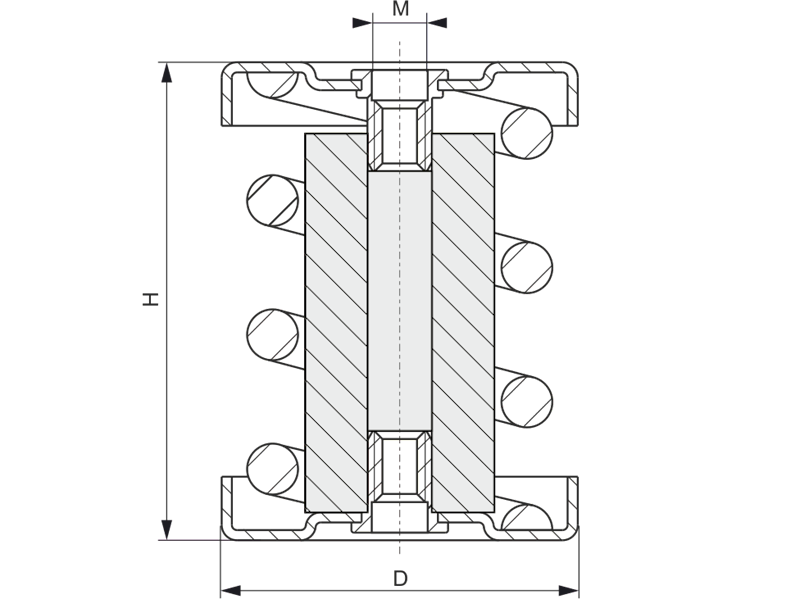 ISOTOP DSD 1 wibroizolator