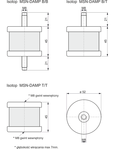 ISOTOP MSN-DAMP 110 B/T