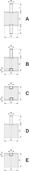 W-12-A-4 wibroizolator