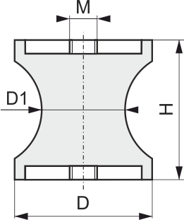 HD 130-96 wibroizolator taliowany