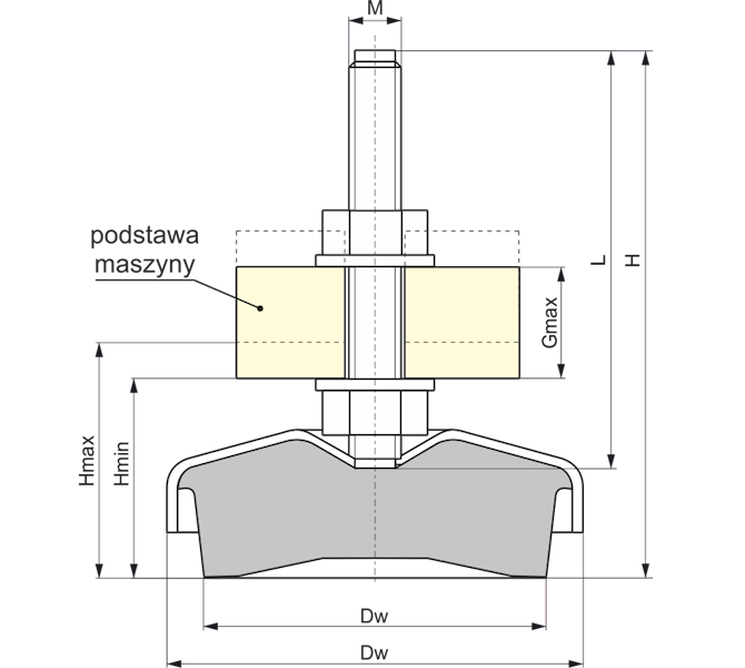 TU-80T-D OCYNK wibroizolator