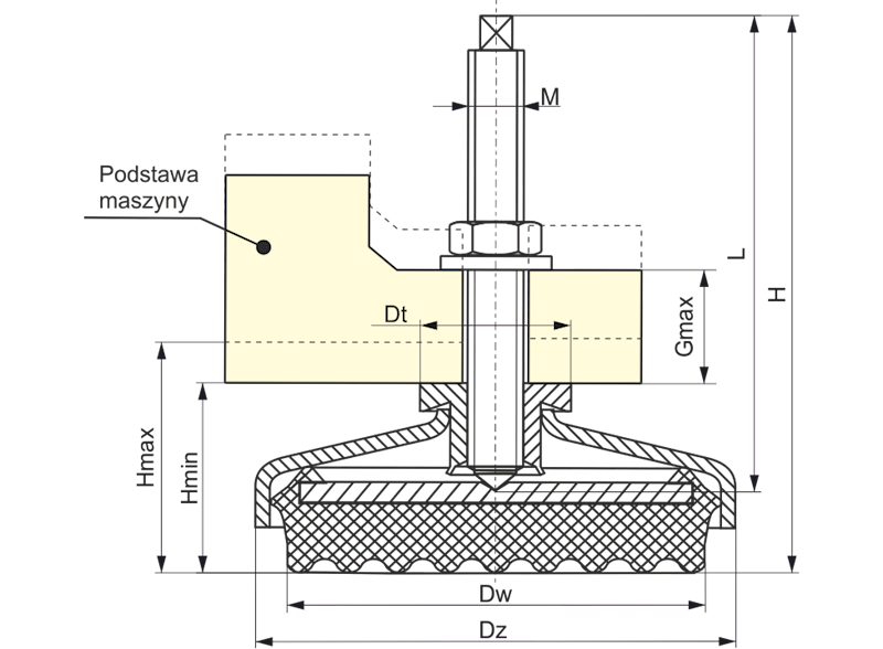 TA-120 wibroizolator