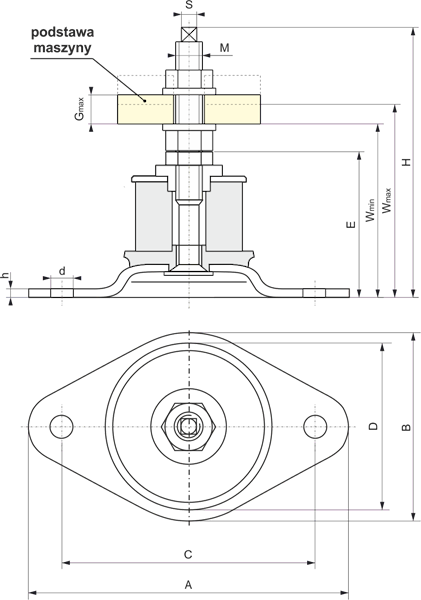 KE-50-P4 wibroizolator