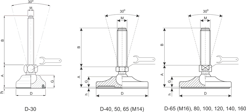 SPN 80 M16x150 antypoślizg