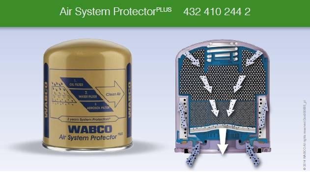wkład osuszacza PROTECTOR PLUS "złoty"